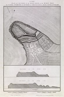 Birds Eye view of Pictish fort layout